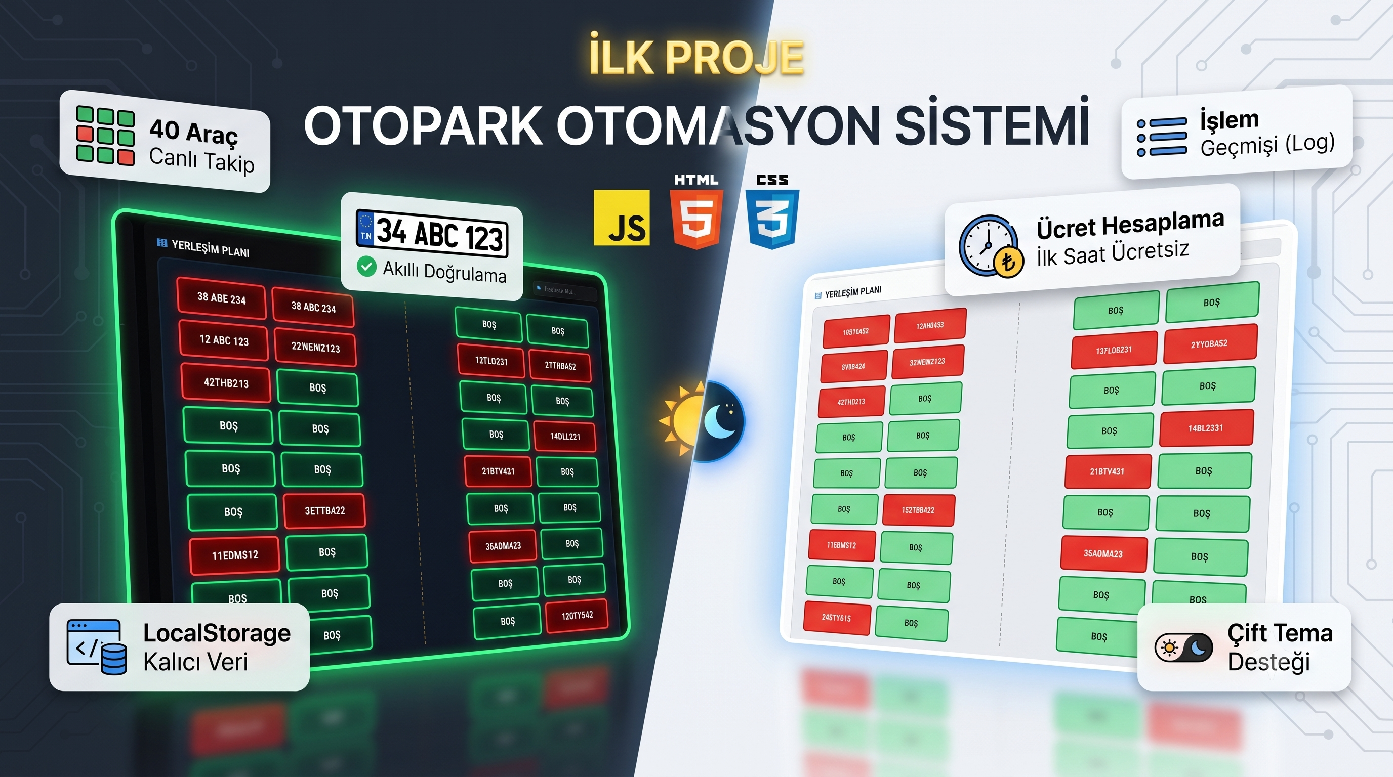 Otopark Otomasyon Sistemi