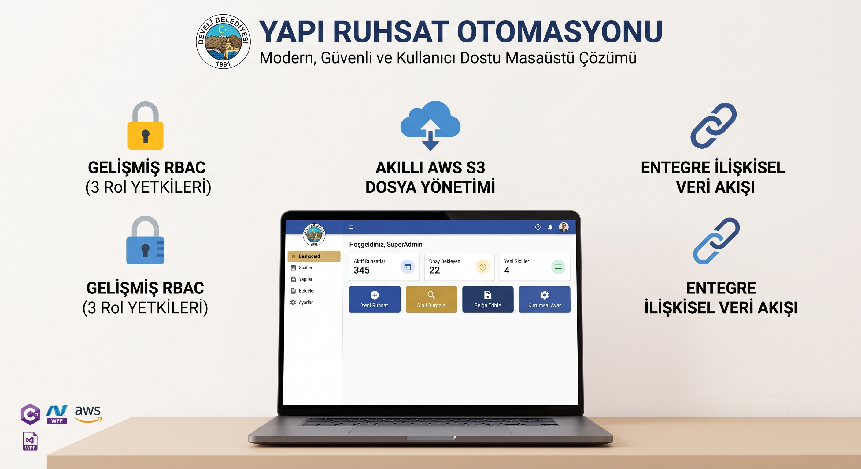 Yapı Ruhsat Otomasyonu